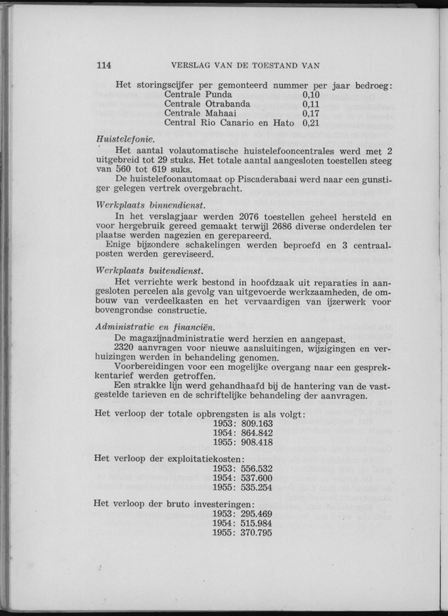 Verslag van de toestand van het eilandgebied Curacao 1955 - Page 114