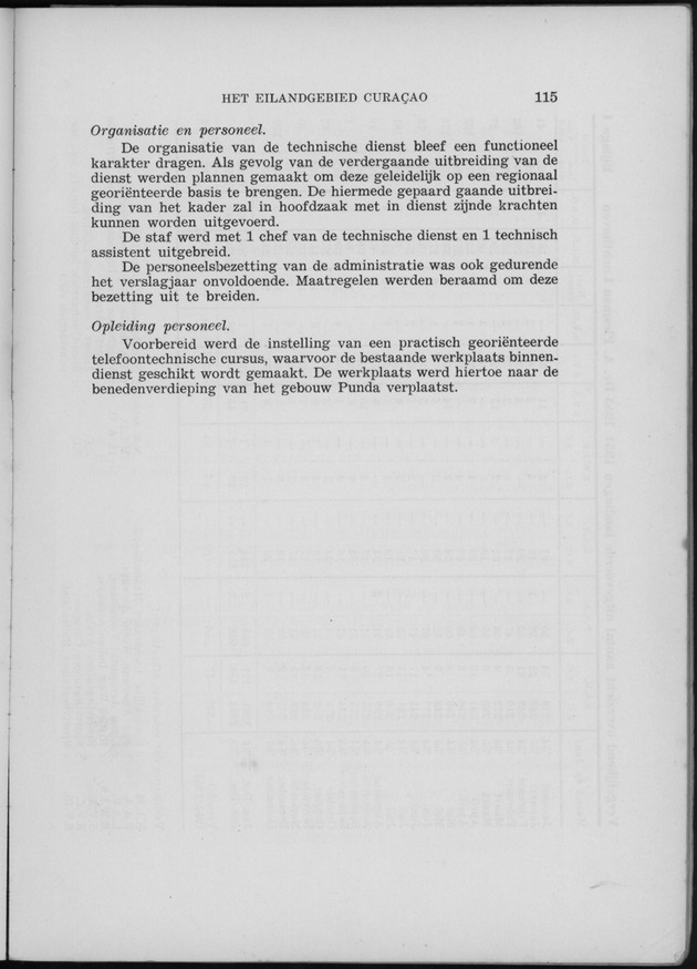 Verslag van de toestand van het eilandgebied Curacao 1955 - Page 115