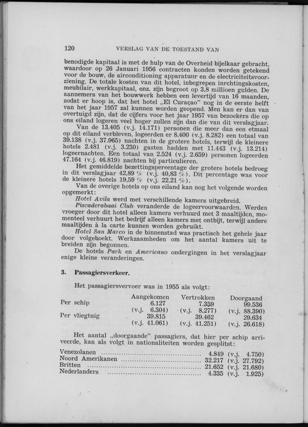 Verslag van de toestand van het eilandgebied Curacao 1955 - Page 120