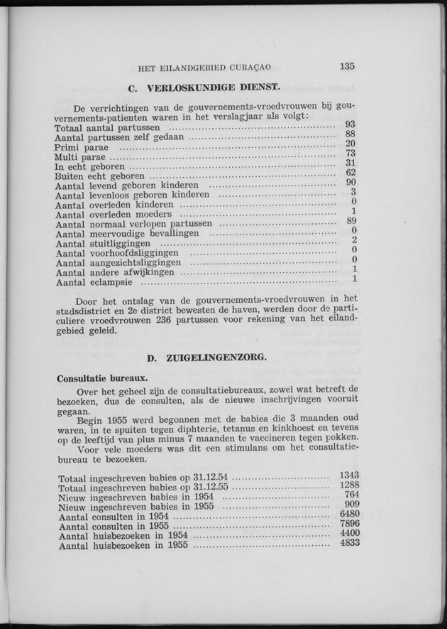 Verslag van de toestand van het eilandgebied Curacao 1955 - Page 135