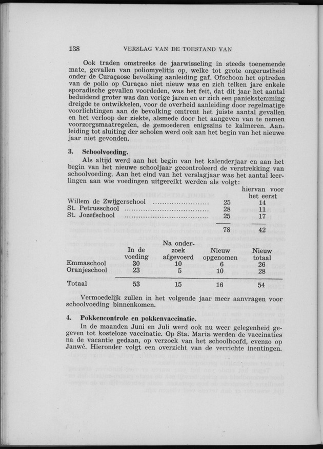 Verslag van de toestand van het eilandgebied Curacao 1955 - Page 138