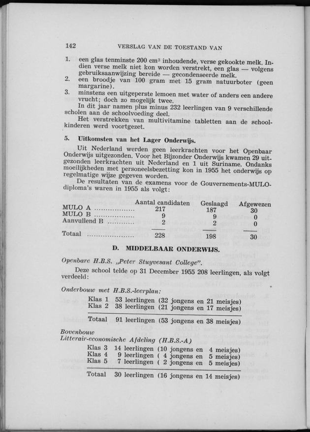 Verslag van de toestand van het eilandgebied Curacao 1955 - Page 142