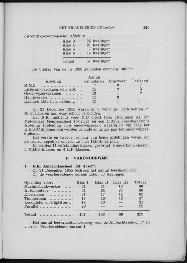 Verslag van de toestand van het eilandgebied Curacao 1955 - Page 145