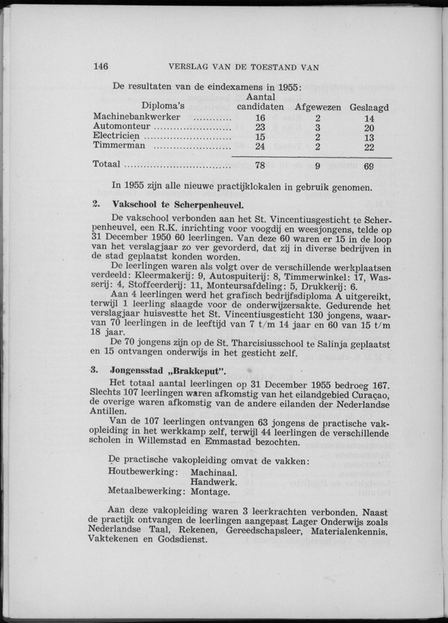 Verslag van de toestand van het eilandgebied Curacao 1955 - Page 146