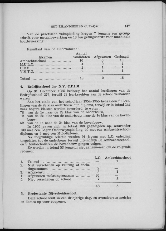 Verslag van de toestand van het eilandgebied Curacao 1955 - Page 147