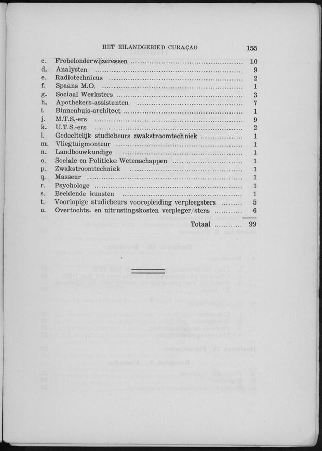 Verslag van de toestand van het eilandgebied Curacao 1955 - Page 155