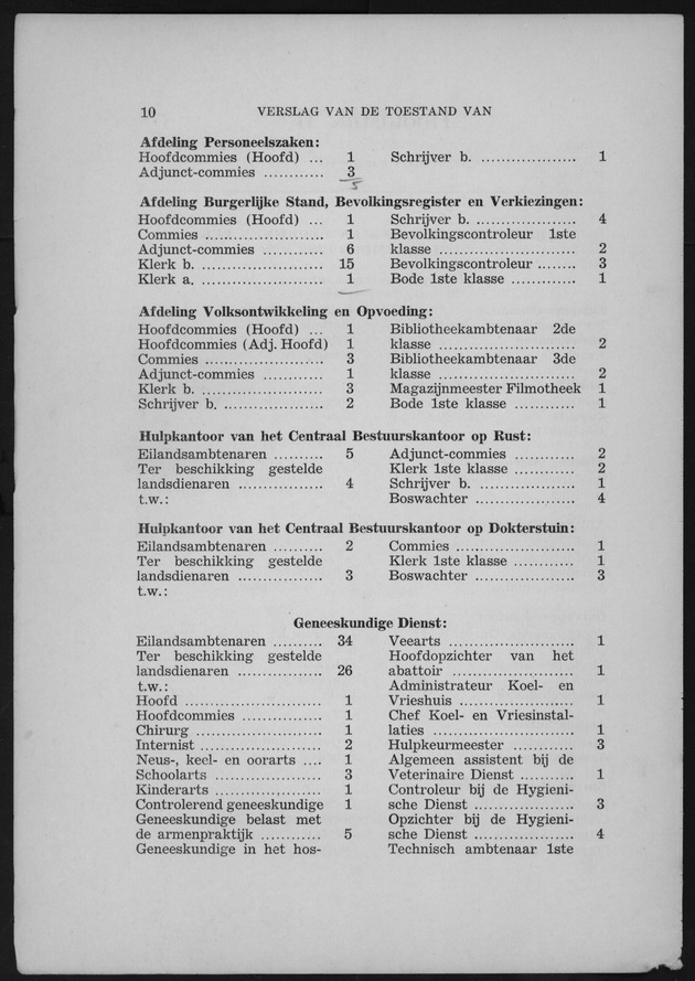 Verslag van de toestand van het eilandgebied Curacao 1956 - Page 10