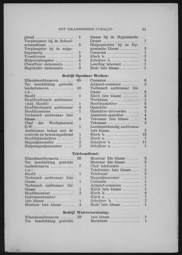 Verslag van de toestand van het eilandgebied Curacao 1956 - Page 11