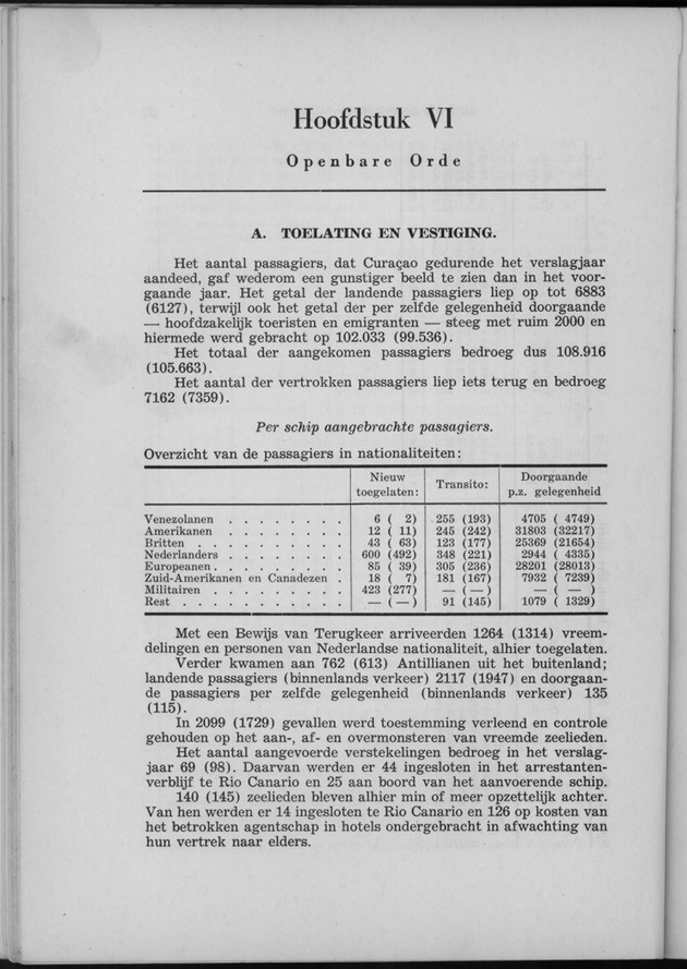 Verslag van de toestand van het eilandgebied Curacao 1956 - Page 34