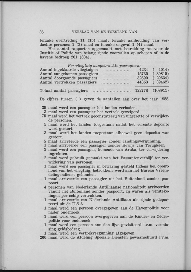Verslag van de toestand van het eilandgebied Curacao 1956 - Page 36