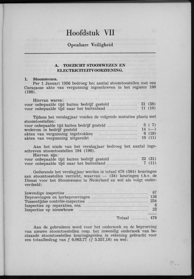 Verslag van de toestand van het eilandgebied Curacao 1956 - Page 39