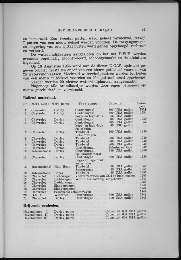 Verslag van de toestand van het eilandgebied Curacao 1956 - Page 47