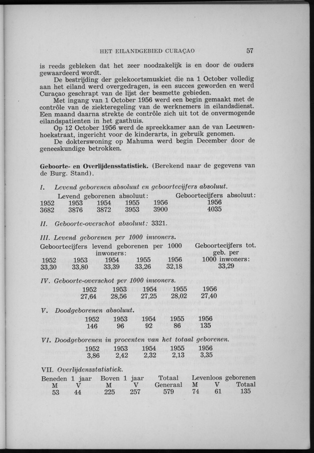 Verslag van de toestand van het eilandgebied Curacao 1956 - Page 57