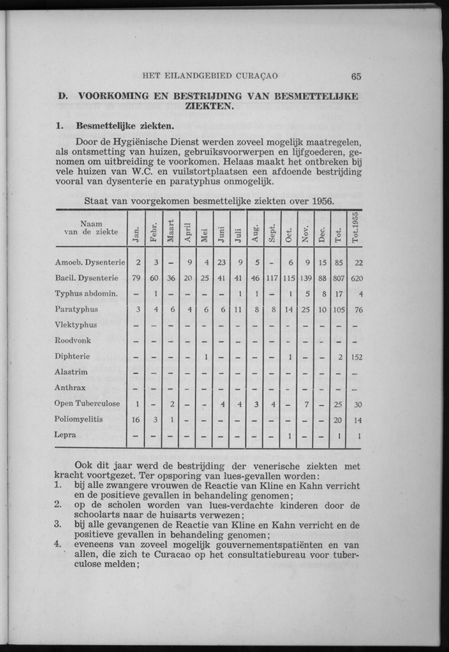 Verslag van de toestand van het eilandgebied Curacao 1956 - Page 65