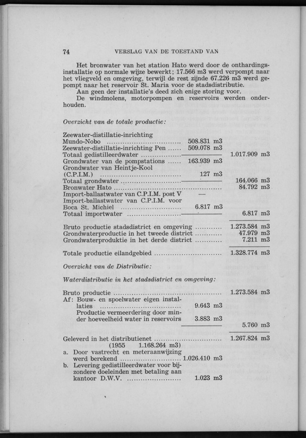 Verslag van de toestand van het eilandgebied Curacao 1956 - Page 74