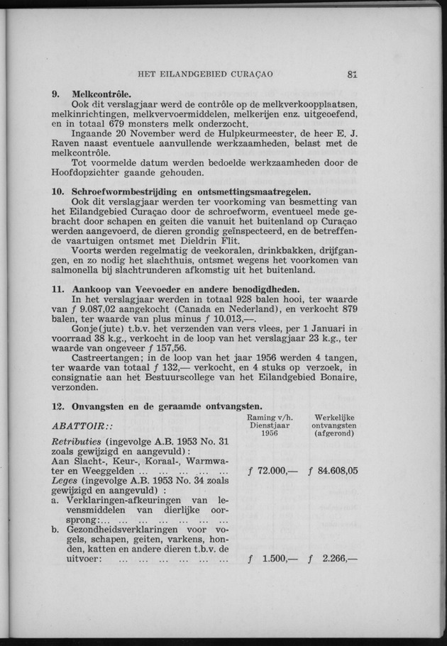 Verslag van de toestand van het eilandgebied Curacao 1956 - Page 81