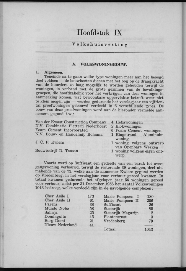 Verslag van de toestand van het eilandgebied Curacao 1956 - Page 94