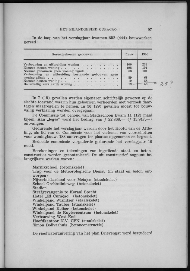 Verslag van de toestand van het eilandgebied Curacao 1956 - Page 97