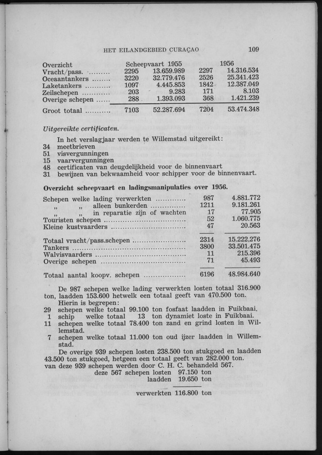 Verslag van de toestand van het eilandgebied Curacao 1956 - Page 109