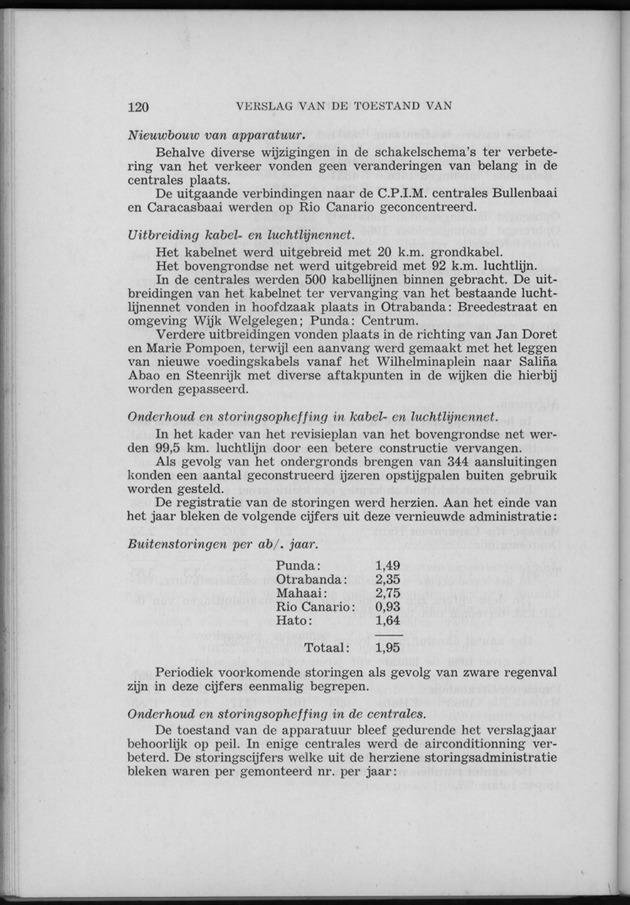 Verslag van de toestand van het eilandgebied Curacao 1956 - Page 120