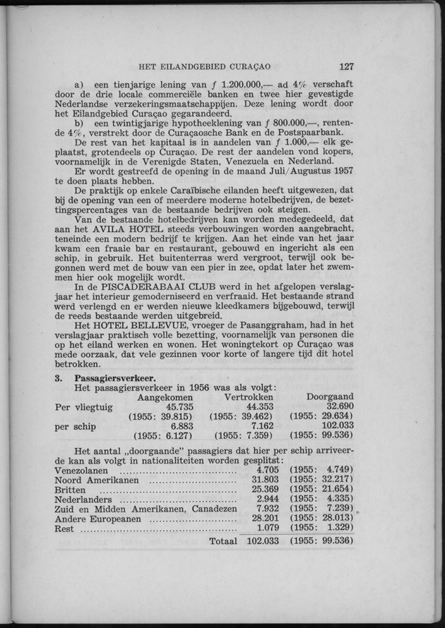 Verslag van de toestand van het eilandgebied Curacao 1956 - Page 127