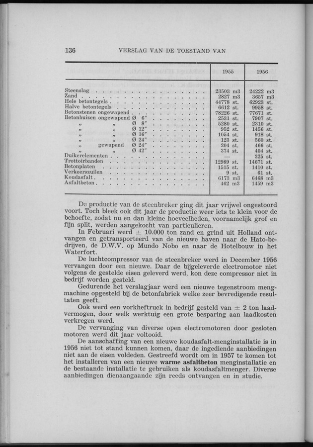 Verslag van de toestand van het eilandgebied Curacao 1956 - Page 136