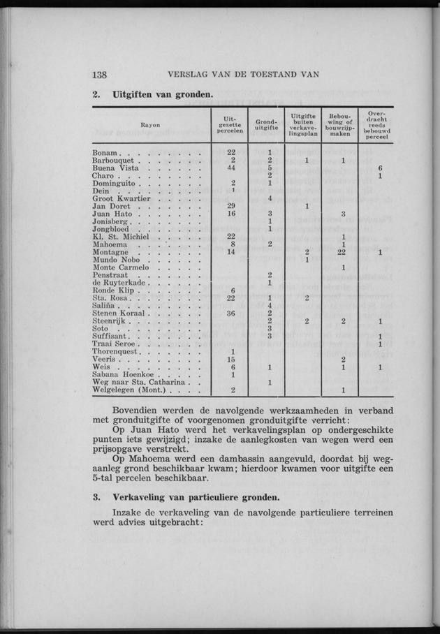 Verslag van de toestand van het eilandgebied Curacao 1956 - Page 138