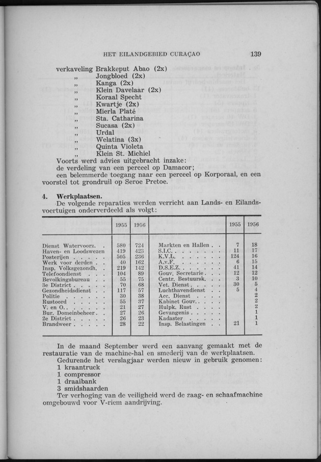 Verslag van de toestand van het eilandgebied Curacao 1956 - Page 139