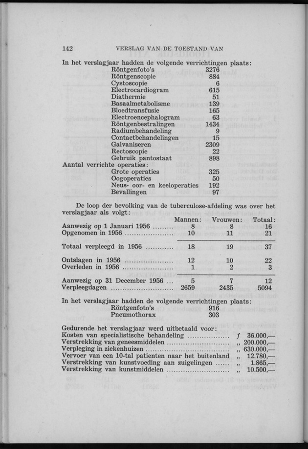 Verslag van de toestand van het eilandgebied Curacao 1956 - Page 142