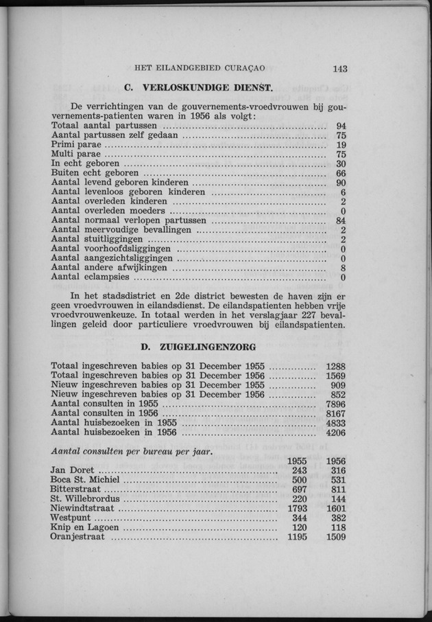 Verslag van de toestand van het eilandgebied Curacao 1956 - Page 143