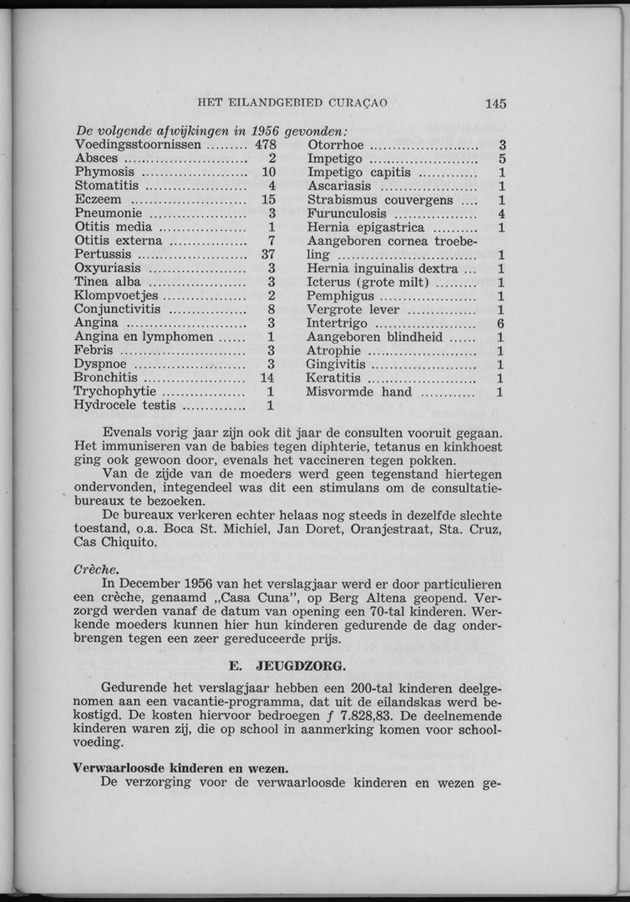 Verslag van de toestand van het eilandgebied Curacao 1956 - Page 145