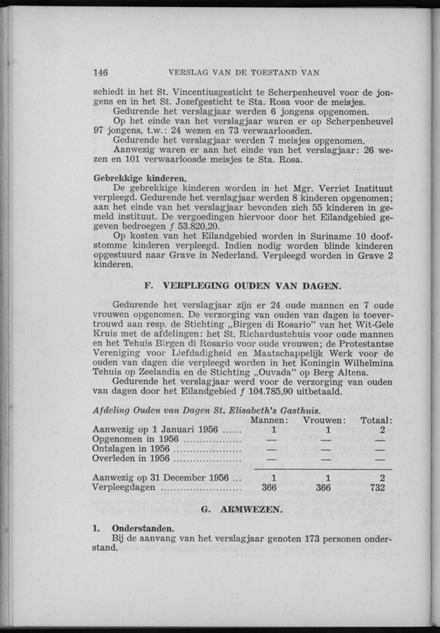Verslag van de toestand van het eilandgebied Curacao 1956 - Page 146