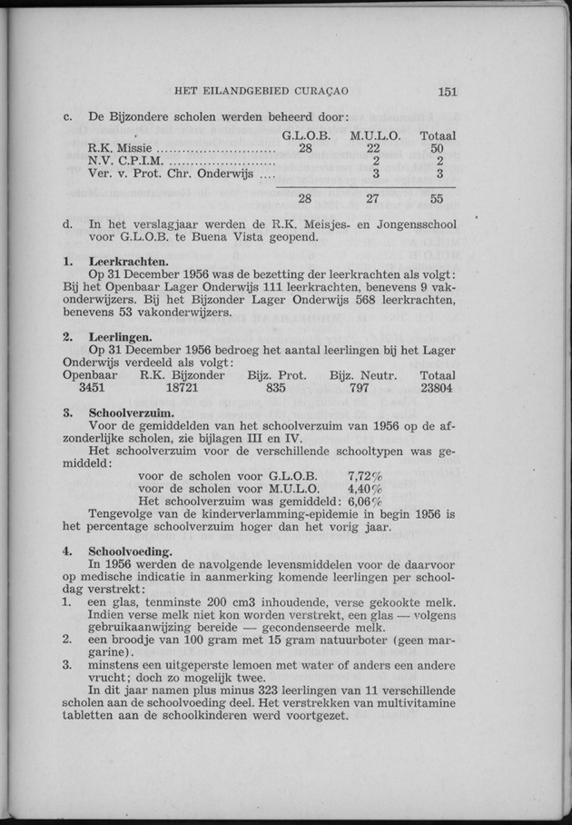 Verslag van de toestand van het eilandgebied Curacao 1956 - Page 151