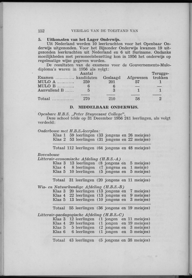 Verslag van de toestand van het eilandgebied Curacao 1956 - Page 152