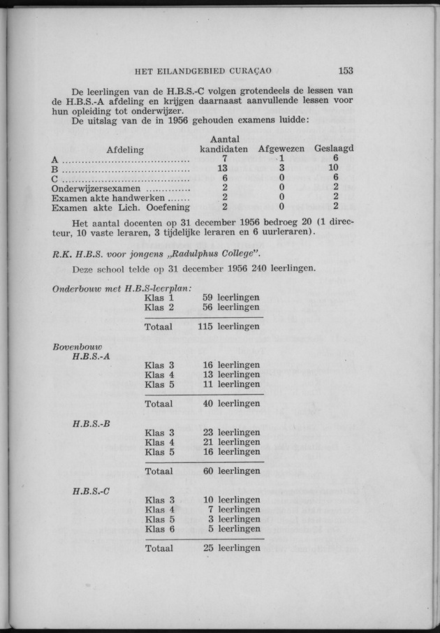 Verslag van de toestand van het eilandgebied Curacao 1956 - Page 153