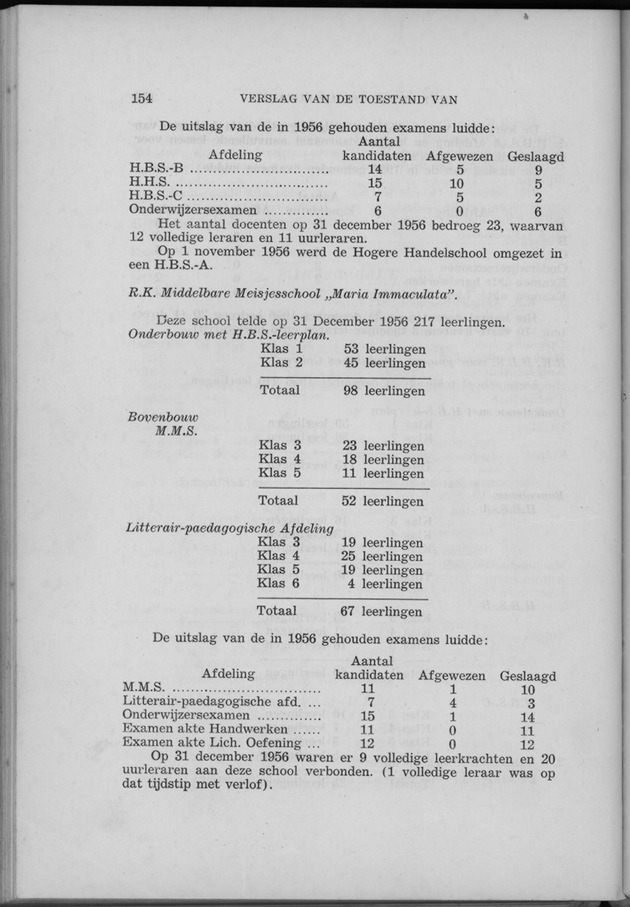 Verslag van de toestand van het eilandgebied Curacao 1956 - Page 154