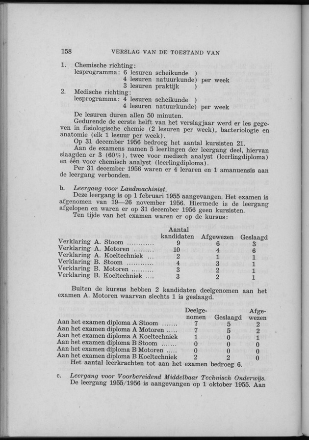 Verslag van de toestand van het eilandgebied Curacao 1956 - Page 158