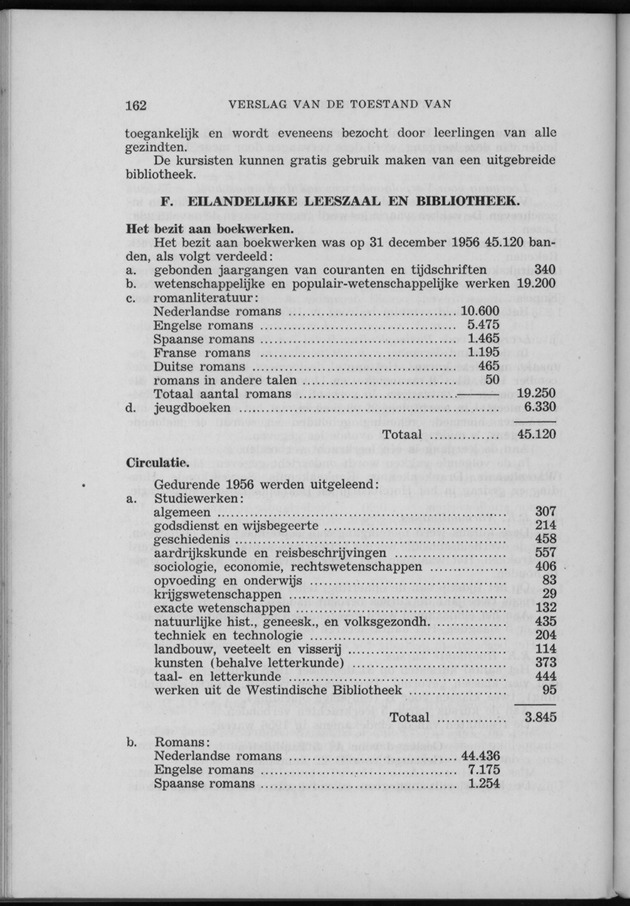 Verslag van de toestand van het eilandgebied Curacao 1956 - Page 162