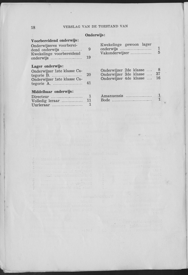 Verslag van de toestand van het eilandgebied Curacao 1957 - Page 18