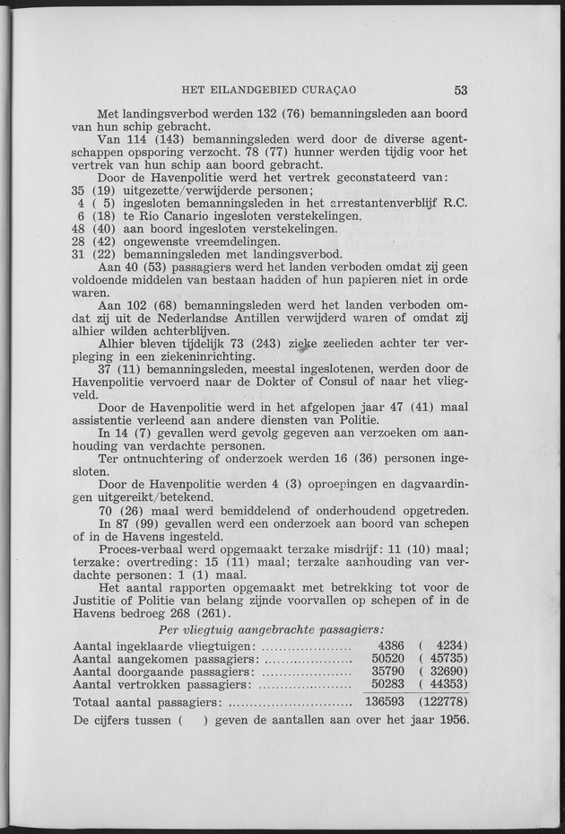 Verslag van de toestand van het eilandgebied Curacao 1957 - Page 53