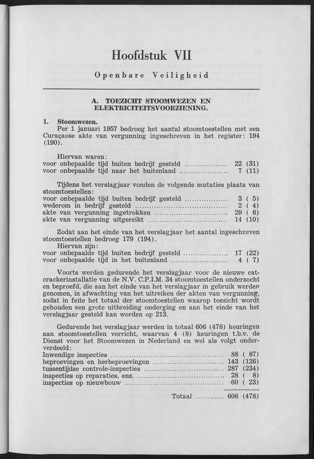 Verslag van de toestand van het eilandgebied Curacao 1957 - Page 57