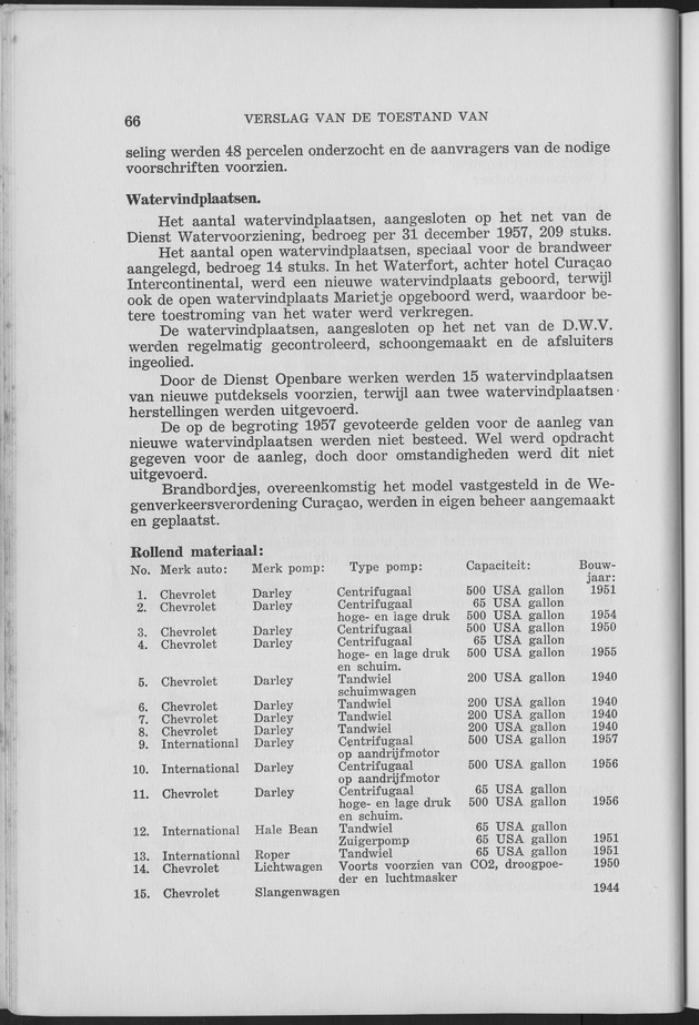 Verslag van de toestand van het eilandgebied Curacao 1957 - Page 66