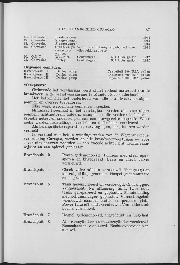 Verslag van de toestand van het eilandgebied Curacao 1957 - Page 67