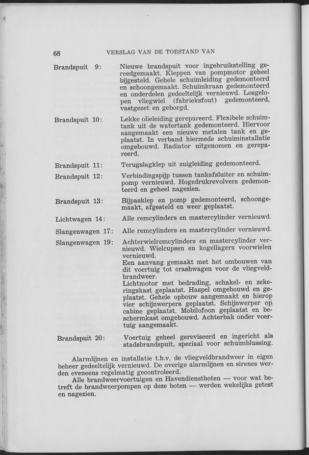 Verslag van de toestand van het eilandgebied Curacao 1957 - Page 68