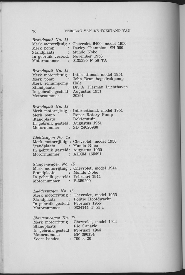 Verslag van de toestand van het eilandgebied Curacao 1957 - Page 76