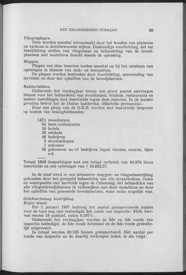 Verslag van de toestand van het eilandgebied Curacao 1957 - Page 89