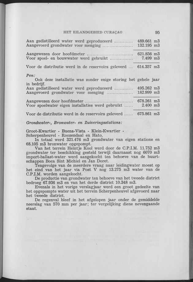 Verslag van de toestand van het eilandgebied Curacao 1957 - Page 95