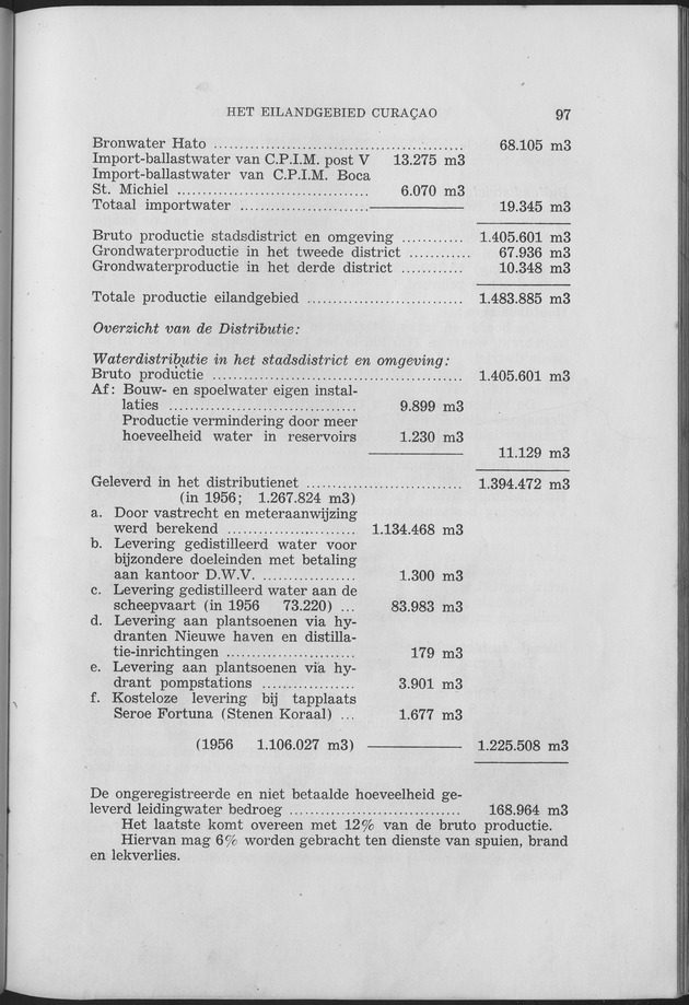 Verslag van de toestand van het eilandgebied Curacao 1957 - Page 97