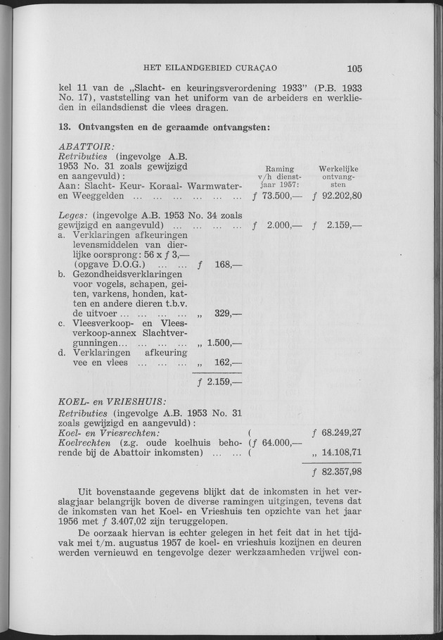 Verslag van de toestand van het eilandgebied Curacao 1957 - Page 105