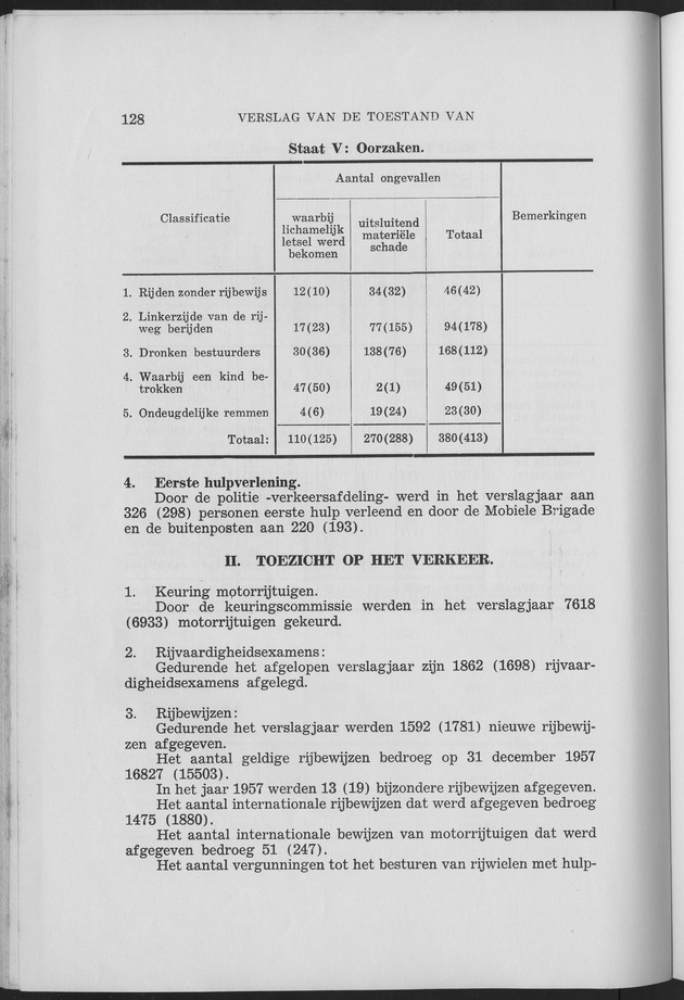 Verslag van de toestand van het eilandgebied Curacao 1957 - Page 128